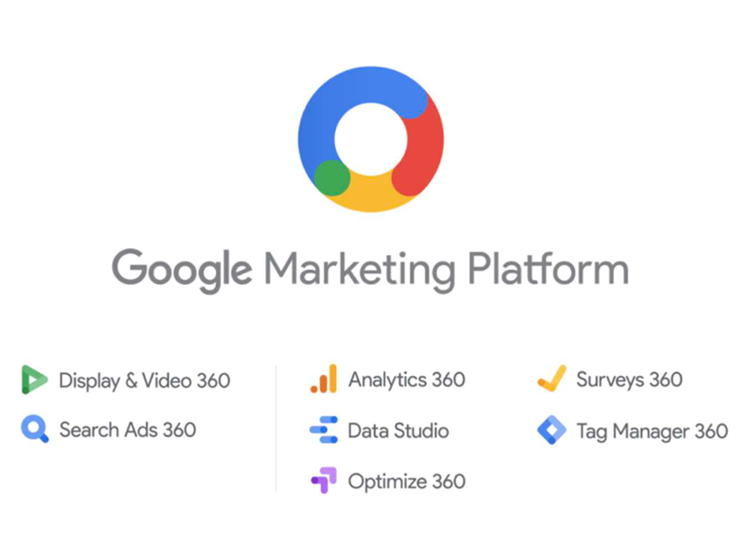 Google品牌顏色、圖標的重要性.png Google品牌顏色、圖標的重要性.png